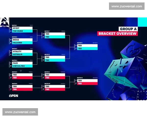 Blast秋季赛圆满落幕，XXX战队加冕新王！