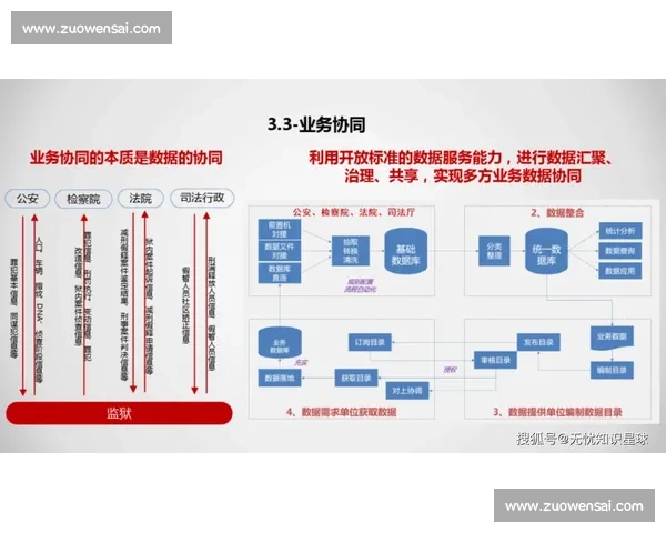 技术赋能！电竞报告解析科技如何驱动行业革新