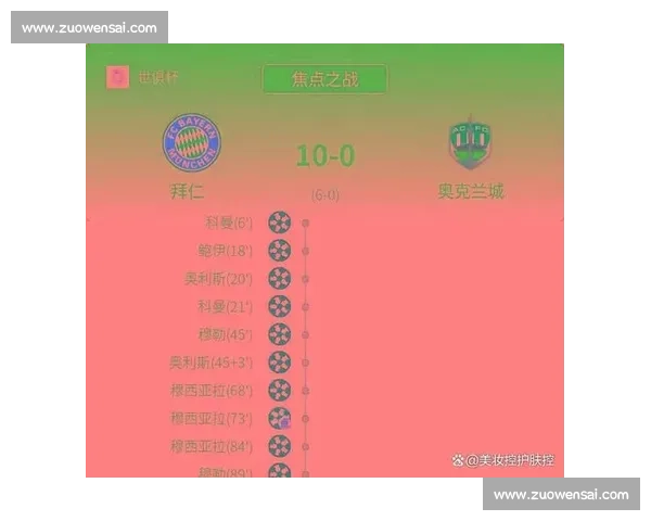 豪门对决，火花四溅！世界杯直播，这场球赛太绝了！