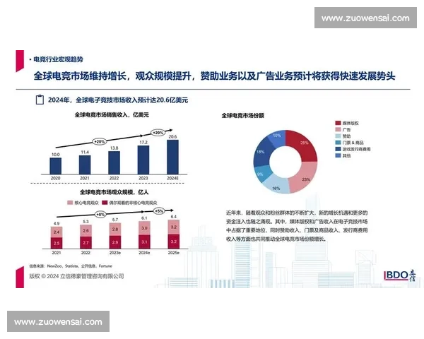 权威发布！电竞道德规范迎来更新，行业健康发展再添保障！