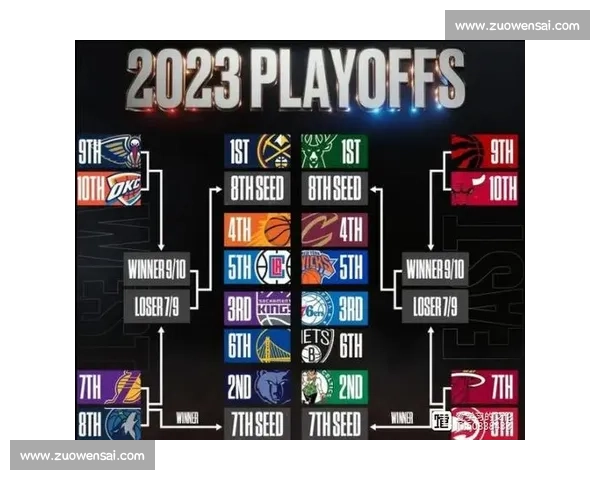NBA联盟公告敲定，季后赛格局大变，谁能笑到最后