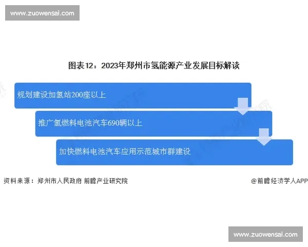 重磅!海港青训体系再传捷报,明日之星已在闪耀 重磅!海港青训体系再传捷报,明日之星已在闪耀