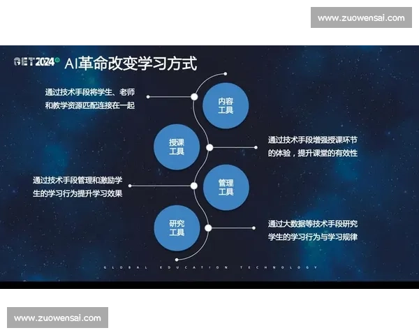 AI赋能草根选手,打破职业壁垒不是梦! AI赋能草根选手,打破职业壁垒不是梦!