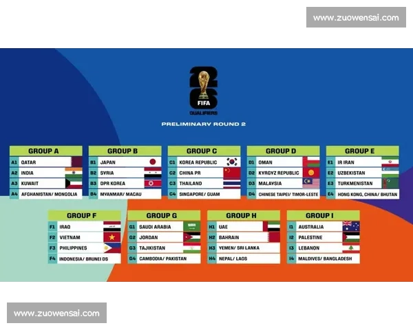 东道主优势明显，2026世界杯投注主场称王