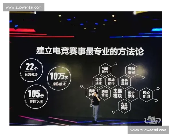 年轻人,别再只盯着游戏!电竞市场潜力巨大,未来已来! 年轻人,别再只盯着游戏!电竞市场潜力巨大,未来已来!