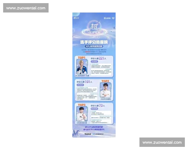 数据不会说谎！最新体育电竞榜单，谁才是全场MVP